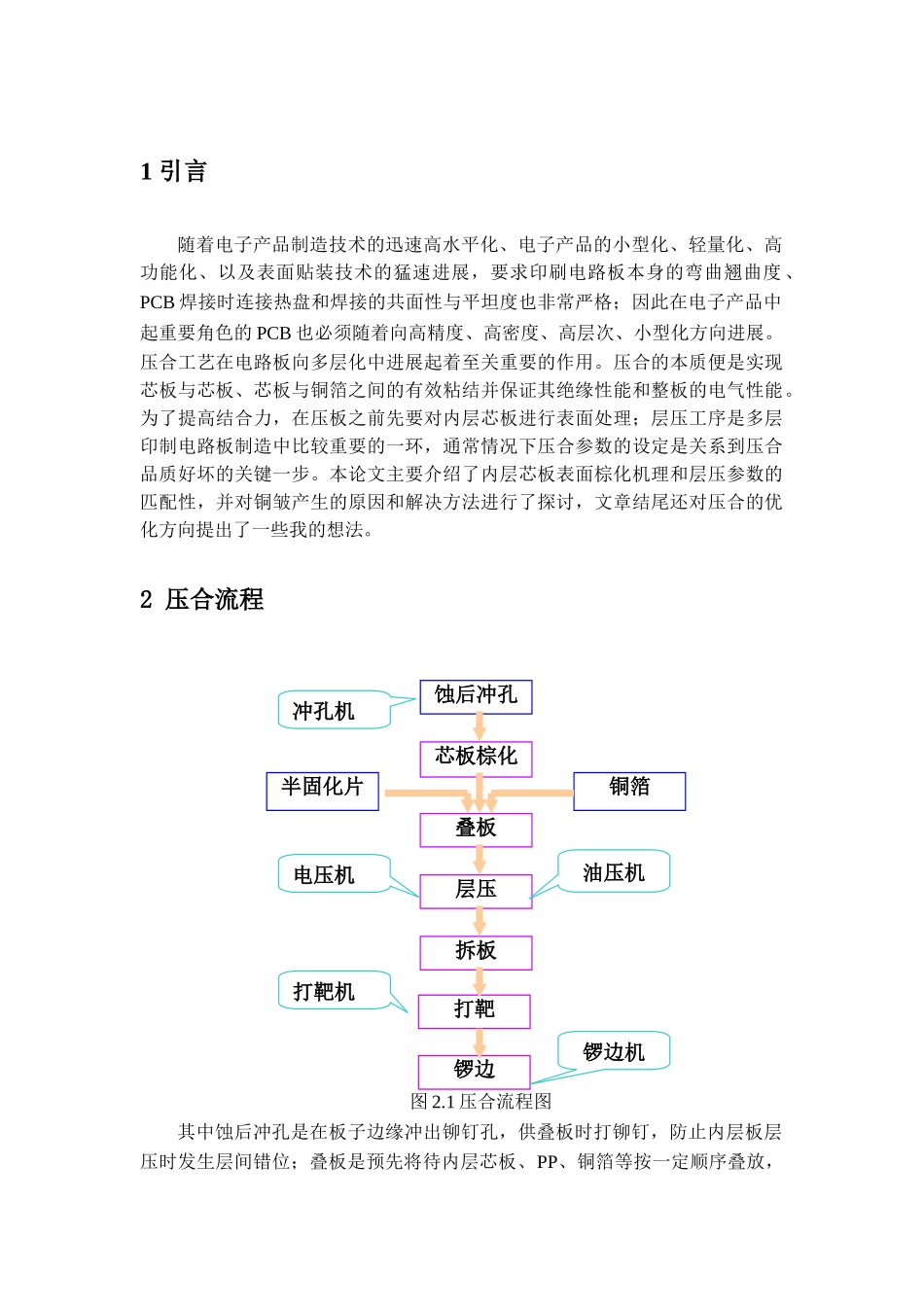 压合工艺及改善方向的探讨论文_第1页
