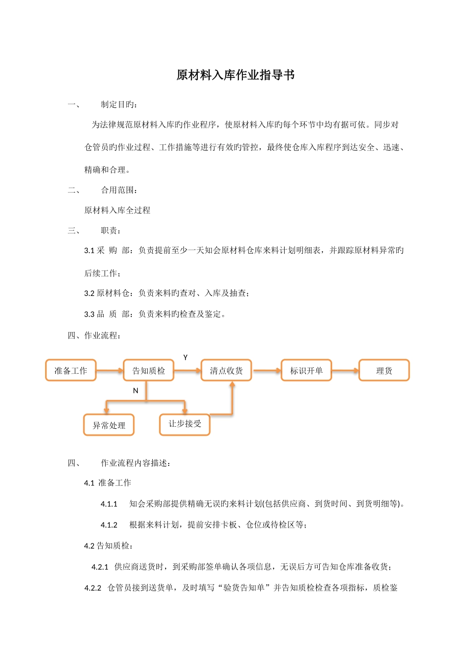 原材料入库作业指导书自动保存的_第1页