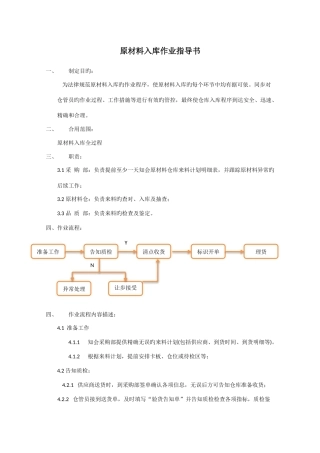 原材料入库作业指导书自动保存的