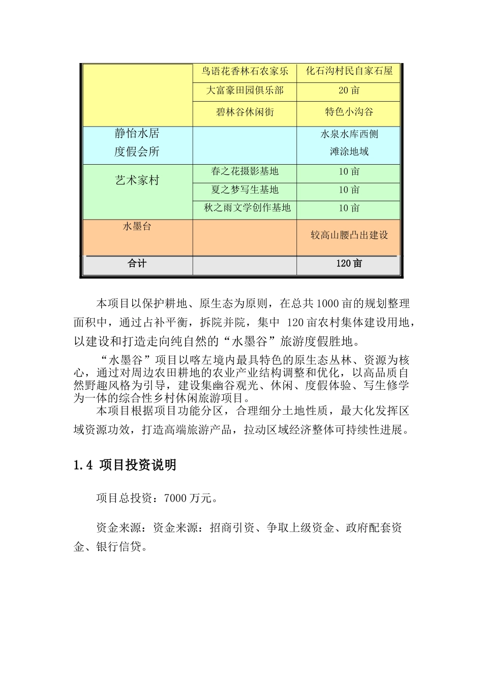 原生态丛林旅游区建设项目可行性研究报告_第3页