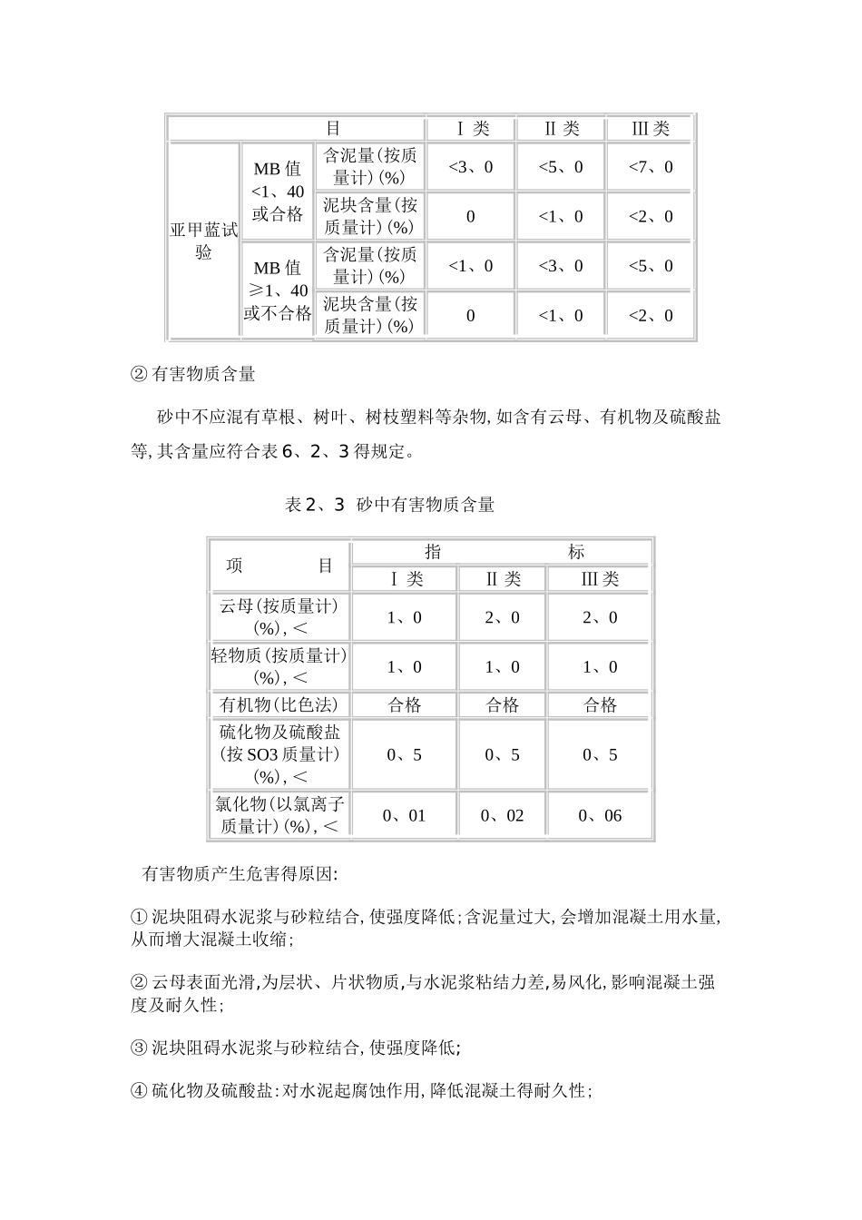 原材料基础知识_第2页