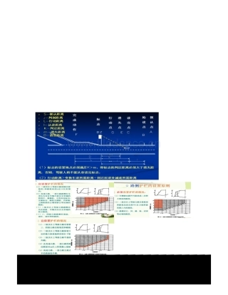 厦门航空有限公司电子商务综合服务模式研究论文
