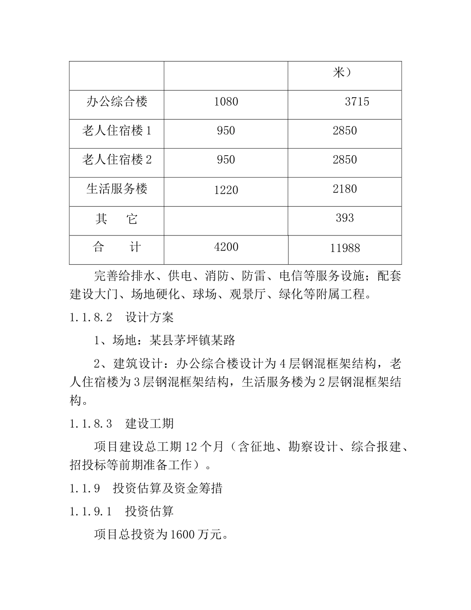 县城市福利院、光荣院搬迁项目申请报告_第2页