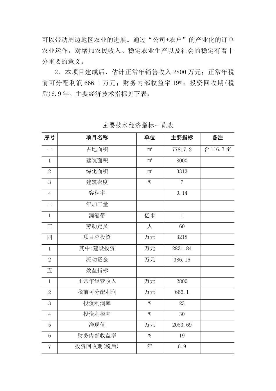 县塑料质品及滴灌带生产厂建设项目申请报告_第3页