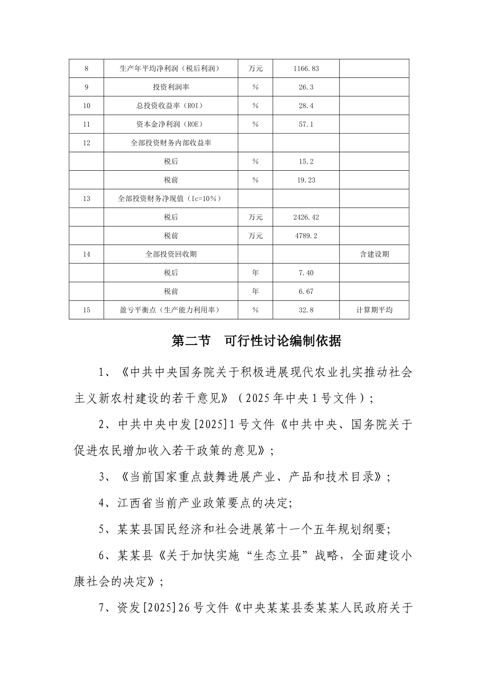 县白茶种植基地开发项目申请报告_第3页