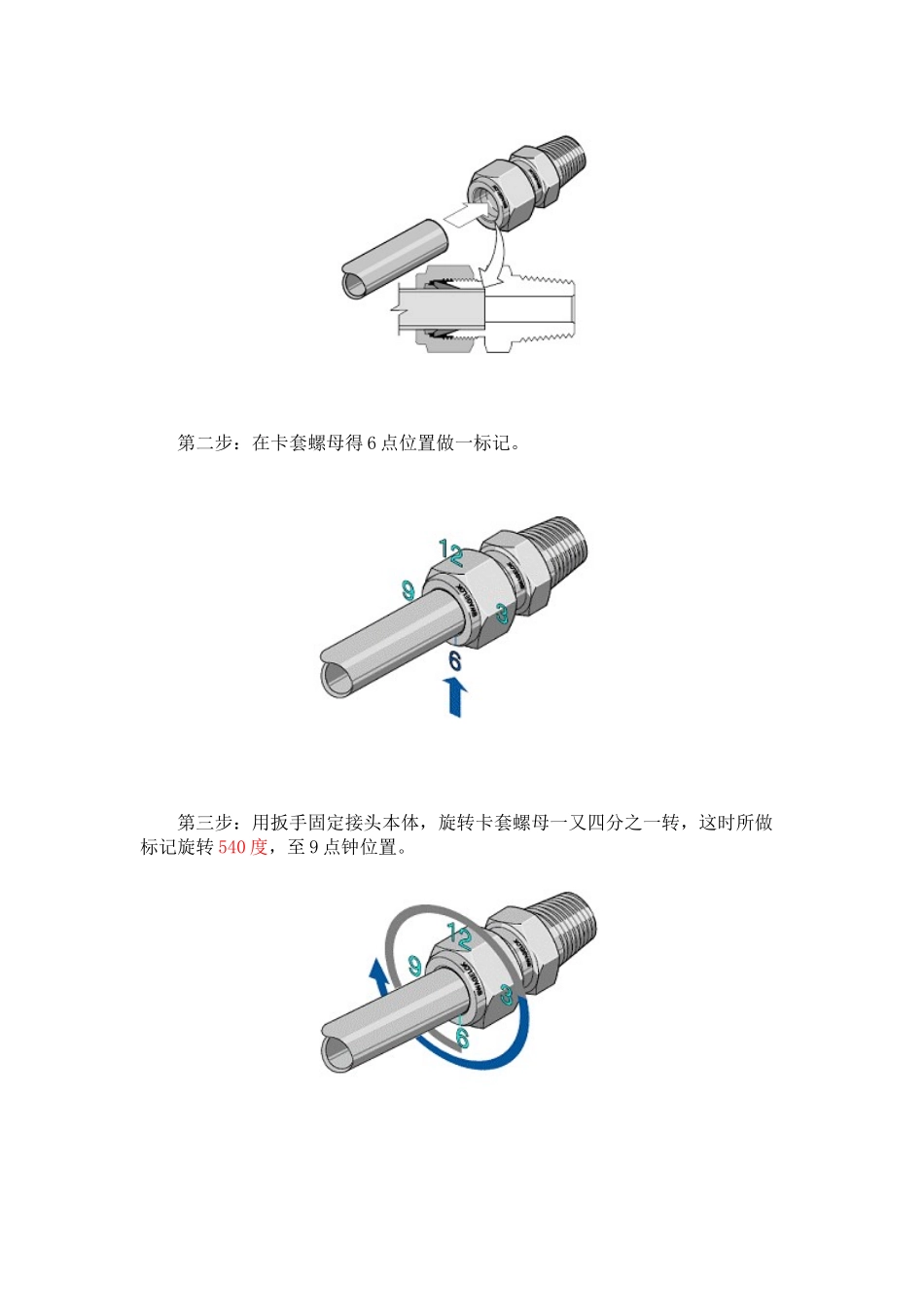 双卡套接头的结构设计、安装和工作原理_第2页