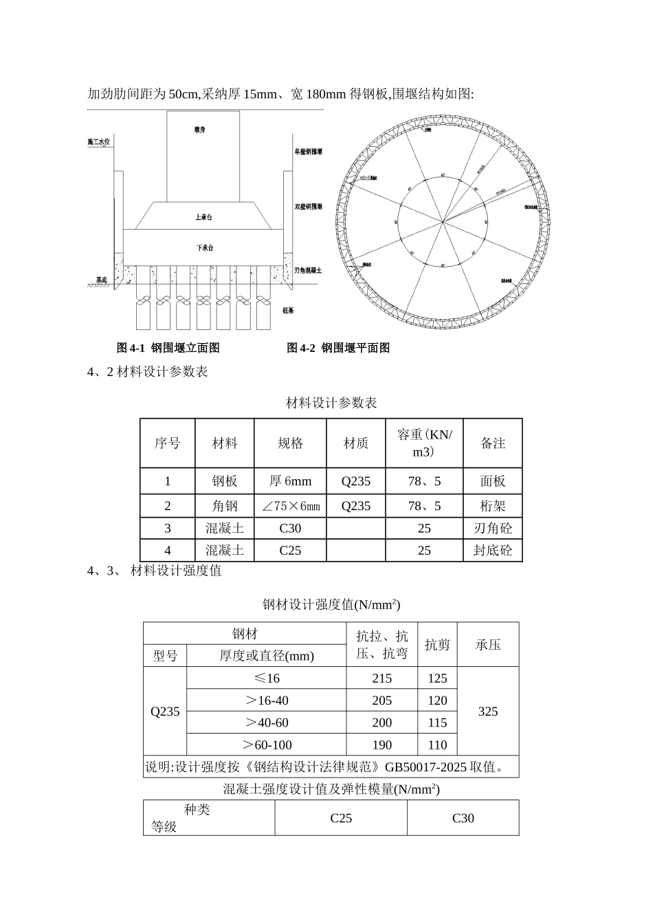 双壁围堰计算书_第3页