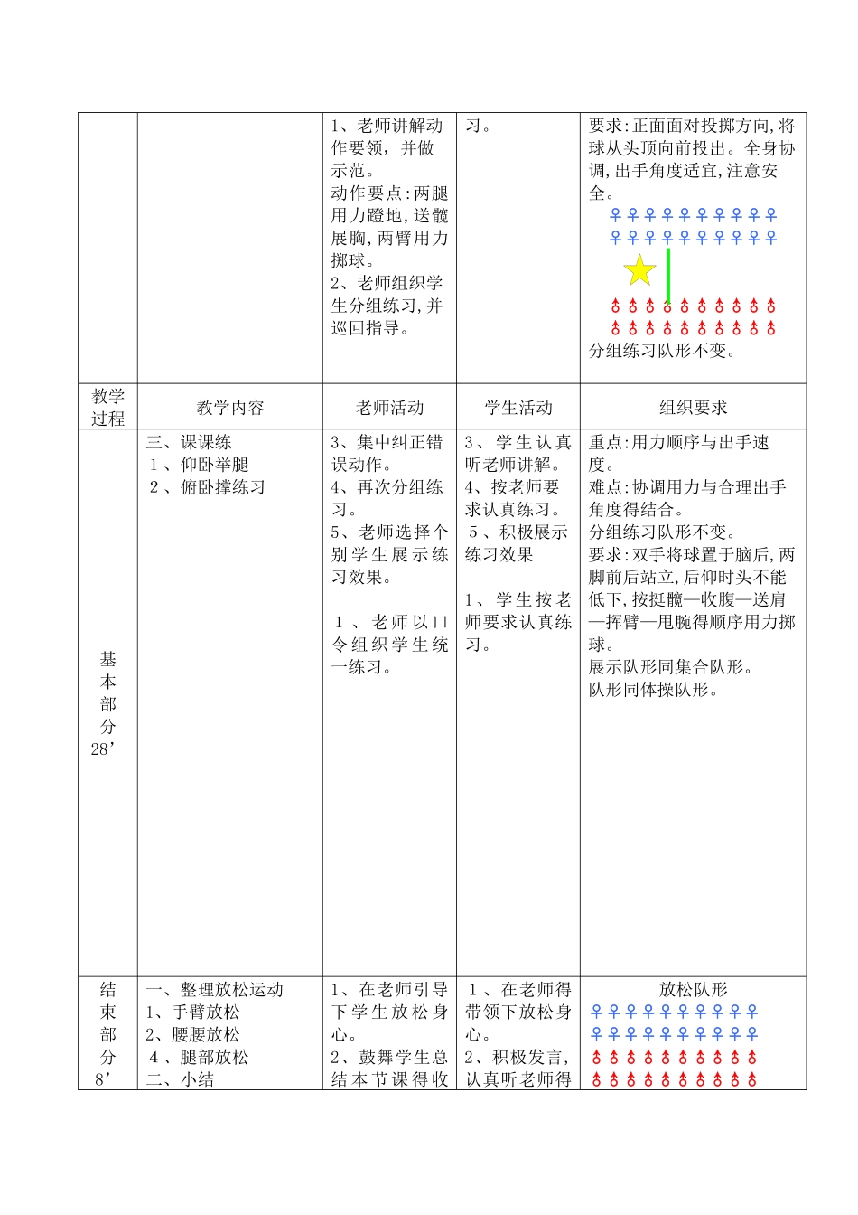 双手前掷实心球教案_第3页