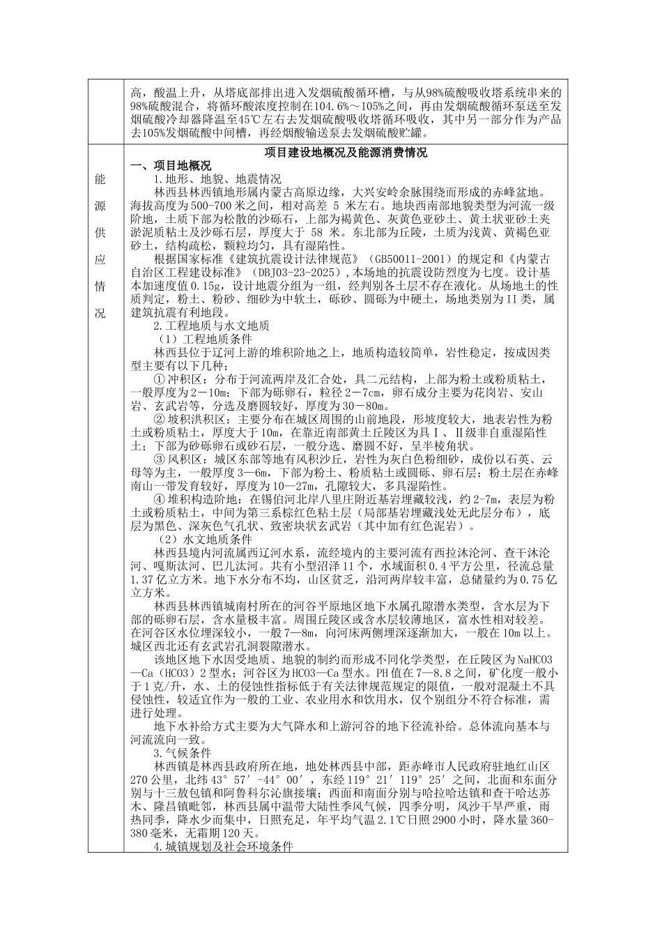 发烟酸项目节能评估报告表_第3页