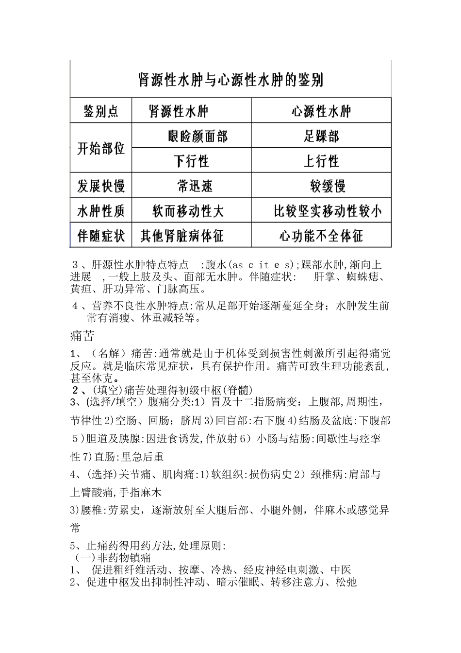 发热患者的护理_第3页