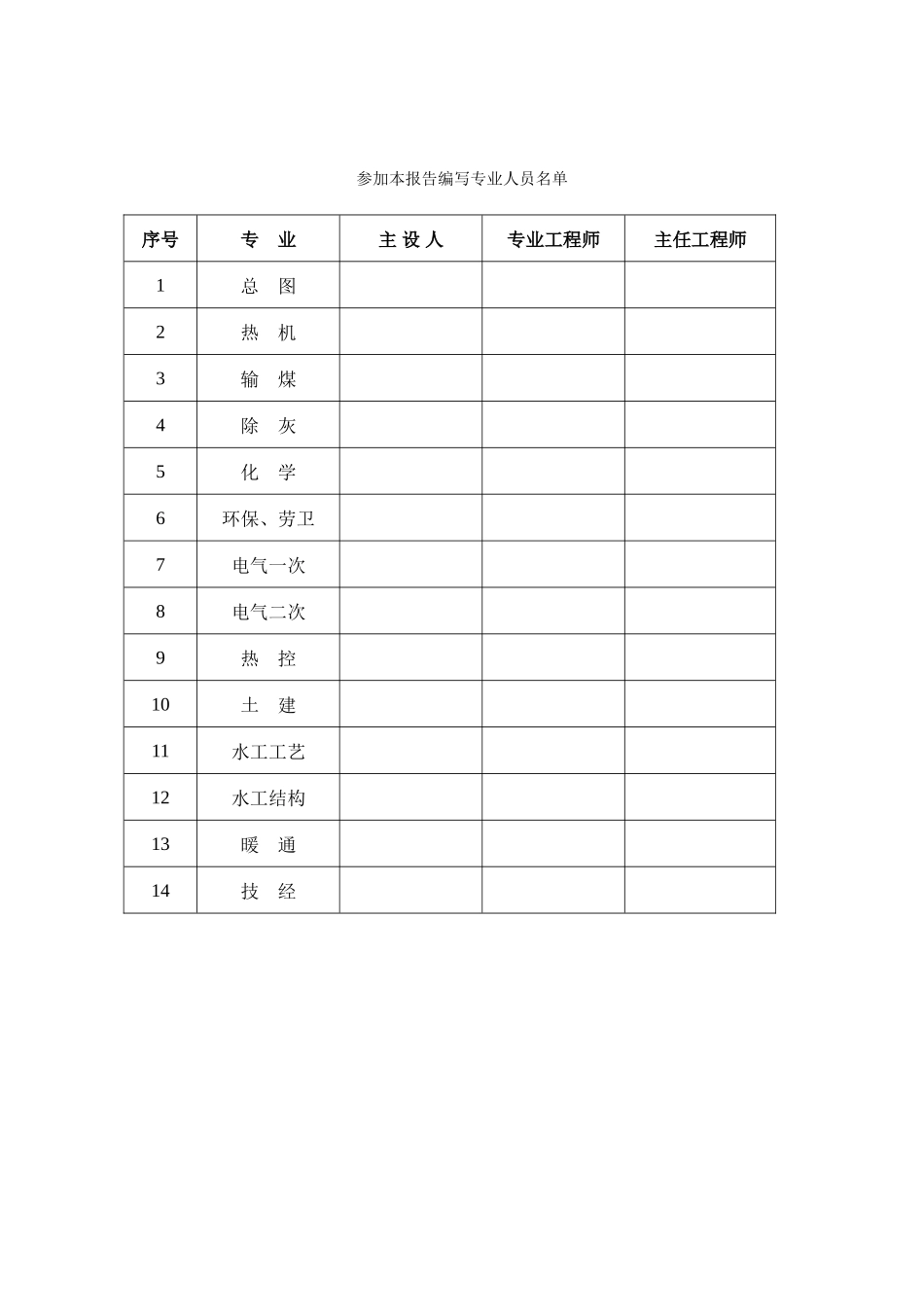 发电厂中央电站锅炉改造工程可行性研究报告_第3页
