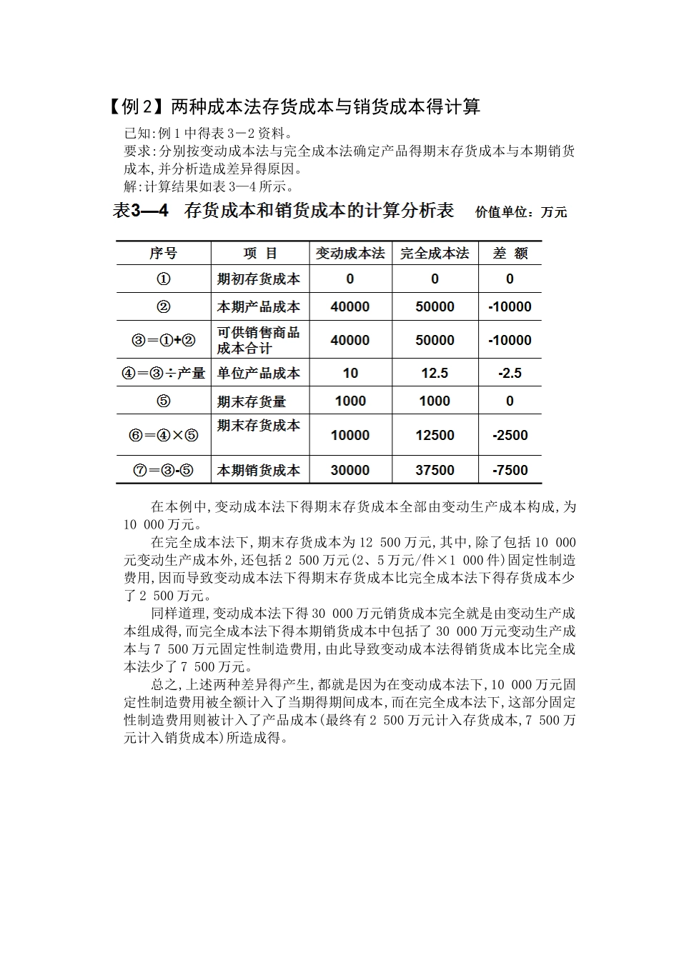 变动成本法与完全成本法区别例题_第2页