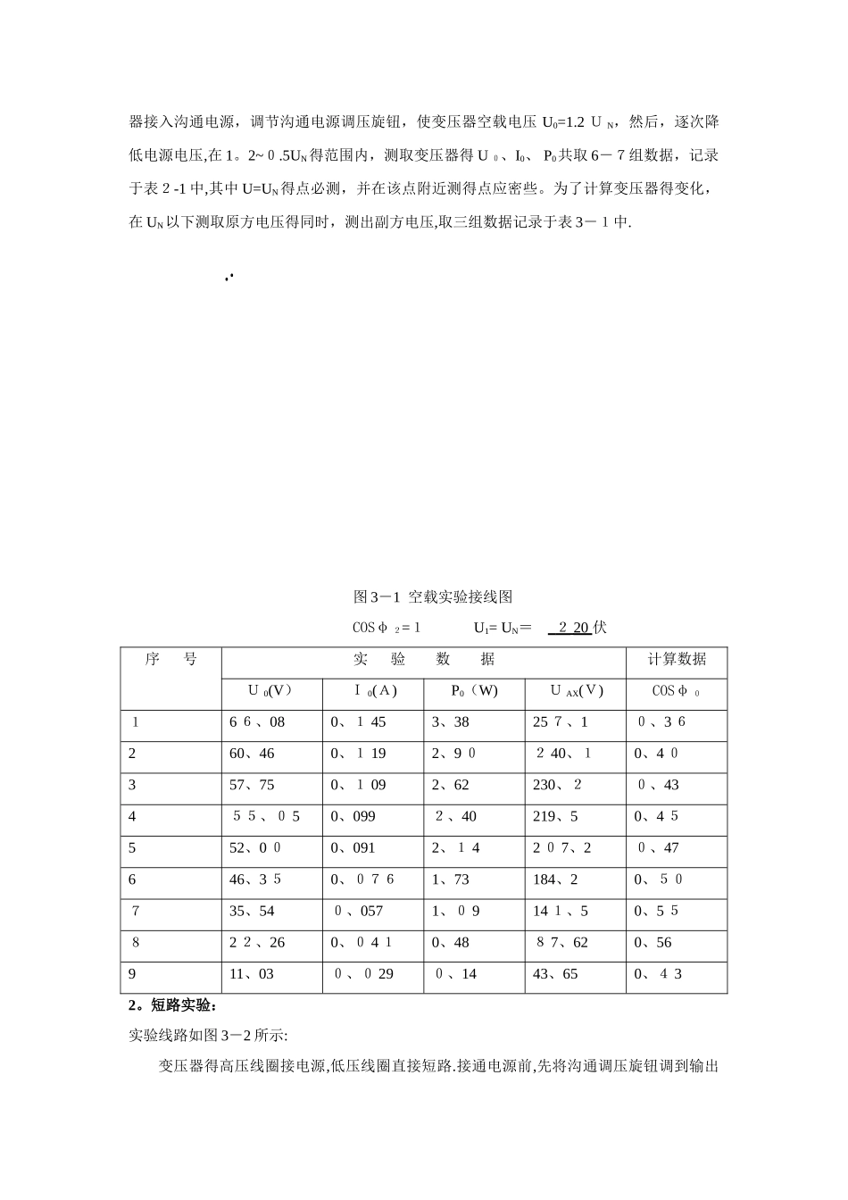 变压器实验报告_第2页