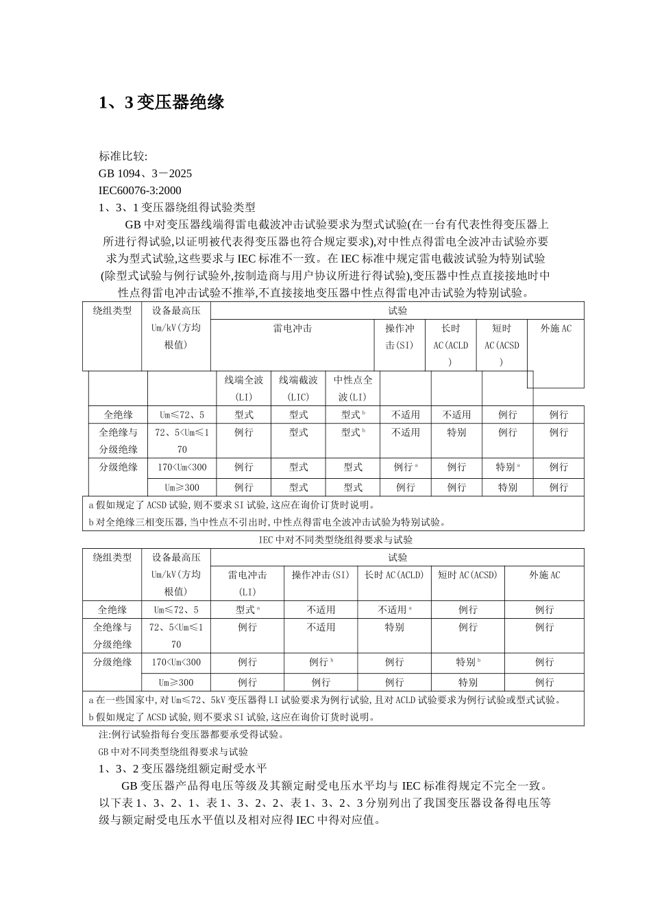 变压器技术规范_第3页