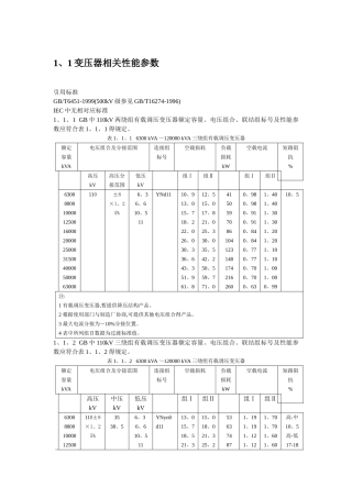 变压器技术规范