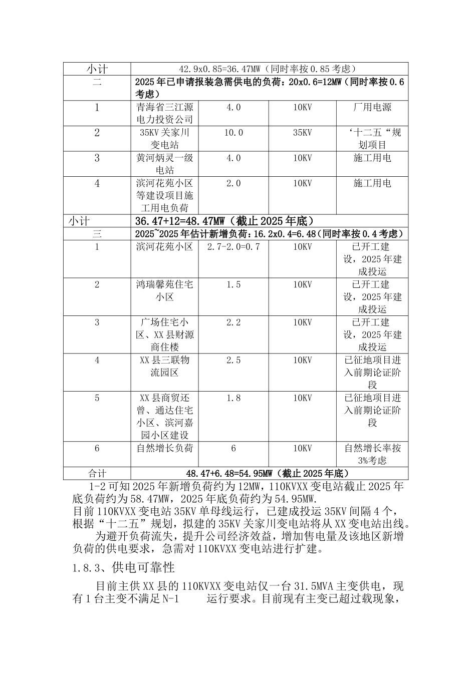 变电站扩建工程建设项目可行性研究报告_第3页