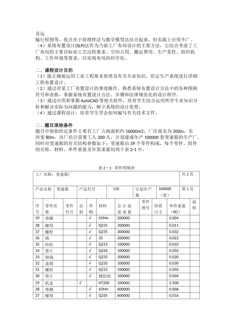 变速箱厂总平面布置设计大学毕设论文_第3页