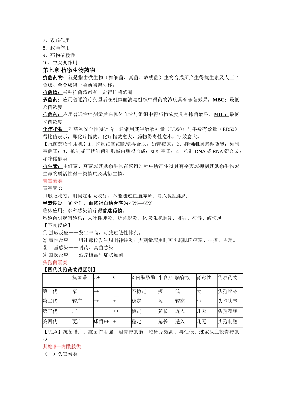 口腔临床药物学_第2页