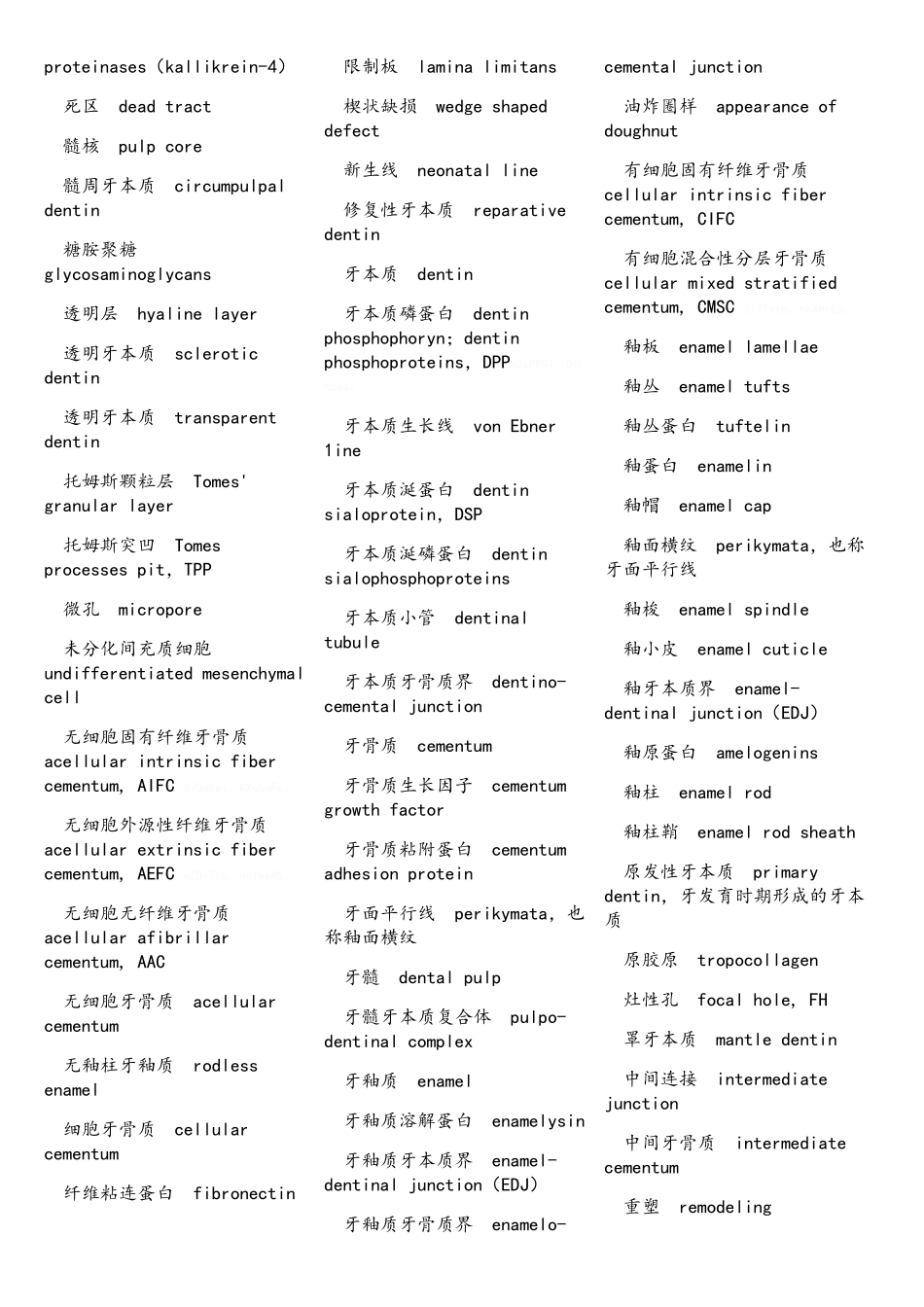 口腔医学专业英语修改版_第3页