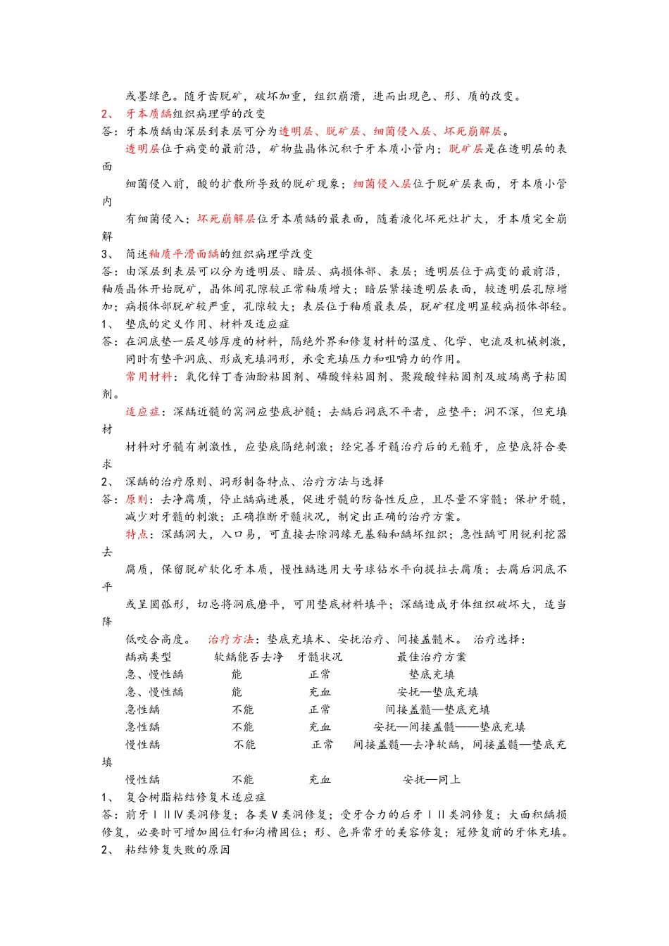 口腔内科学重点_第2页