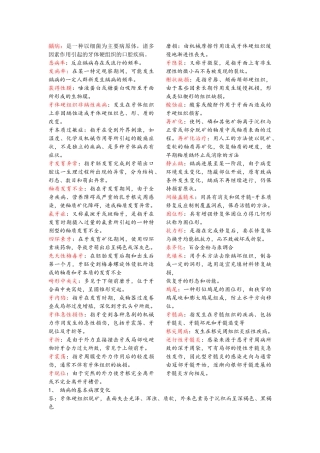 口腔内科学重点
