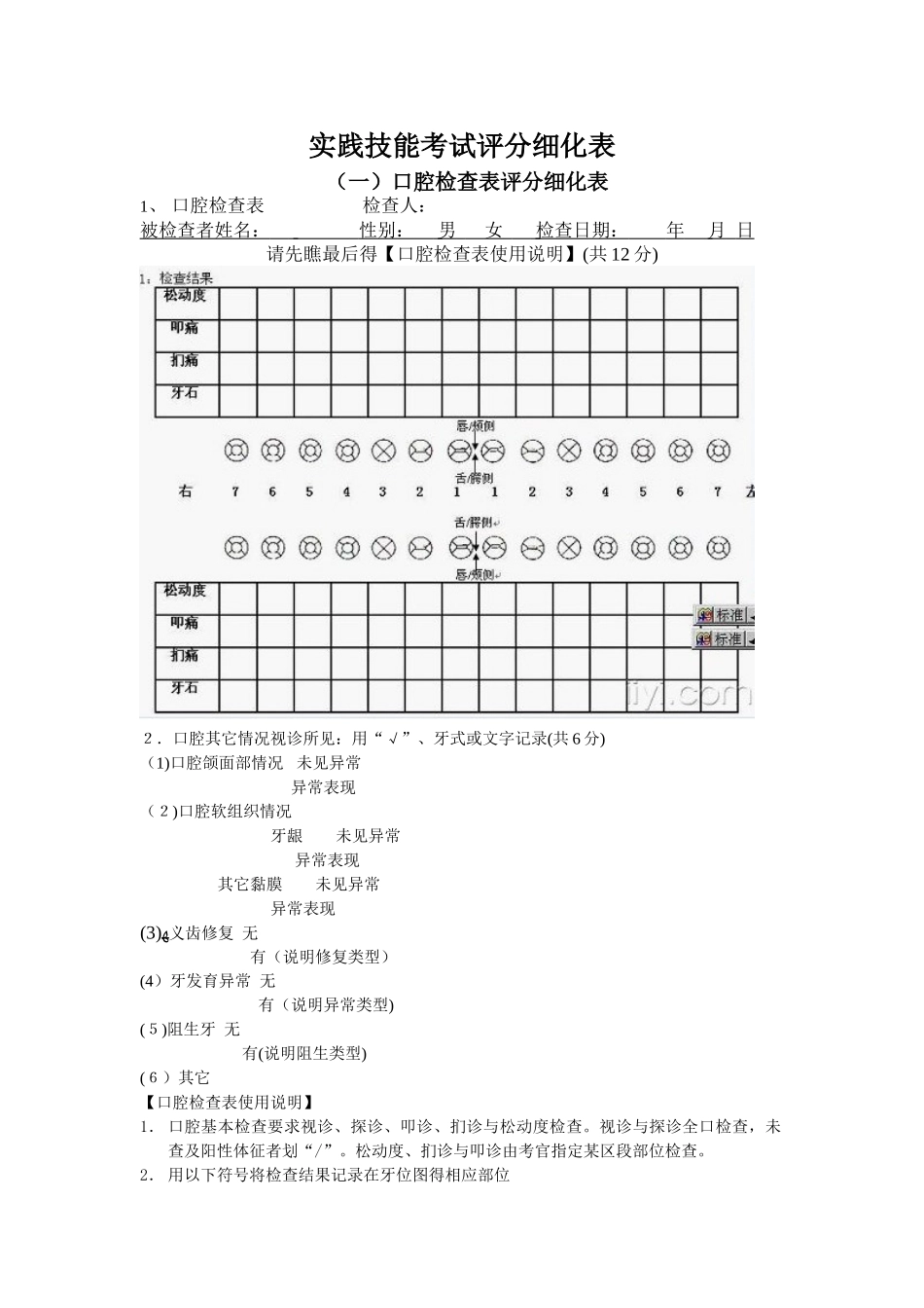 口腔执业医师实践技能考试评分标准细化表_第1页