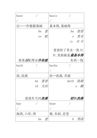 史上最快速记忆单词