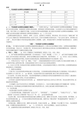 司法制度和法律职业道德