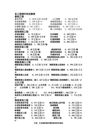 各工程的时间定额表