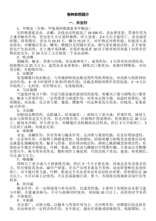 各种农药简介