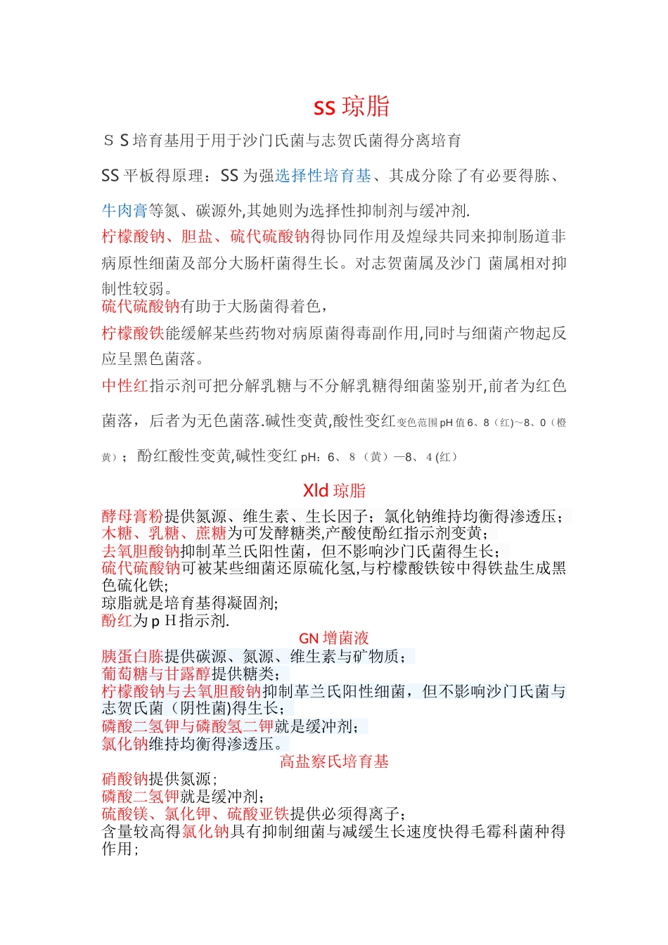 各种培养基琼脂原理_第1页
