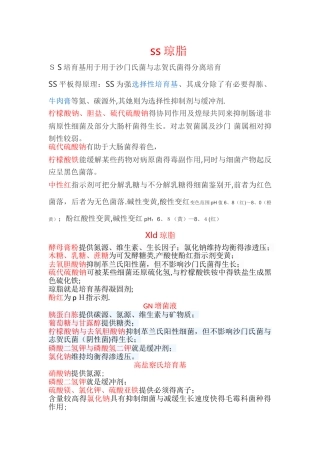 各种培养基琼脂原理