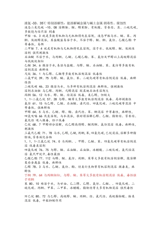 各种溶剂的沸点表