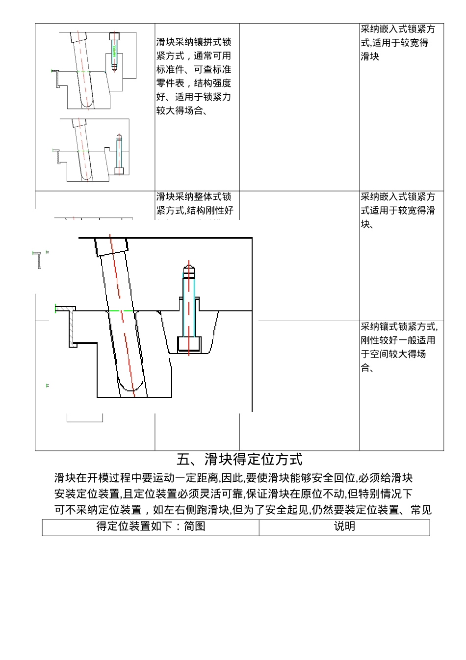 各种滑块的设计注意事项_第3页