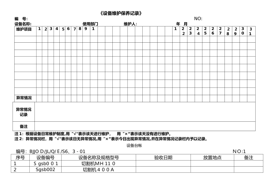 各种设备维护保养记录表格_第1页