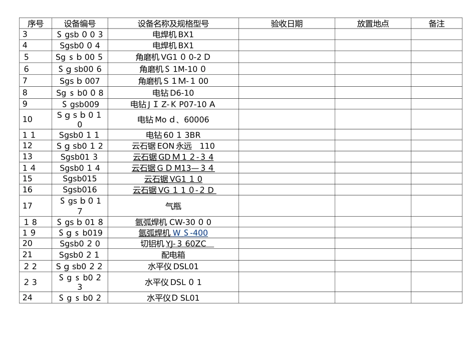 各种设备维护保养记录表格_第2页