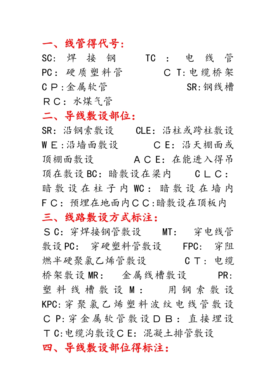 各种管的代码_第1页