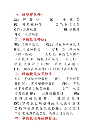 各种管的代码