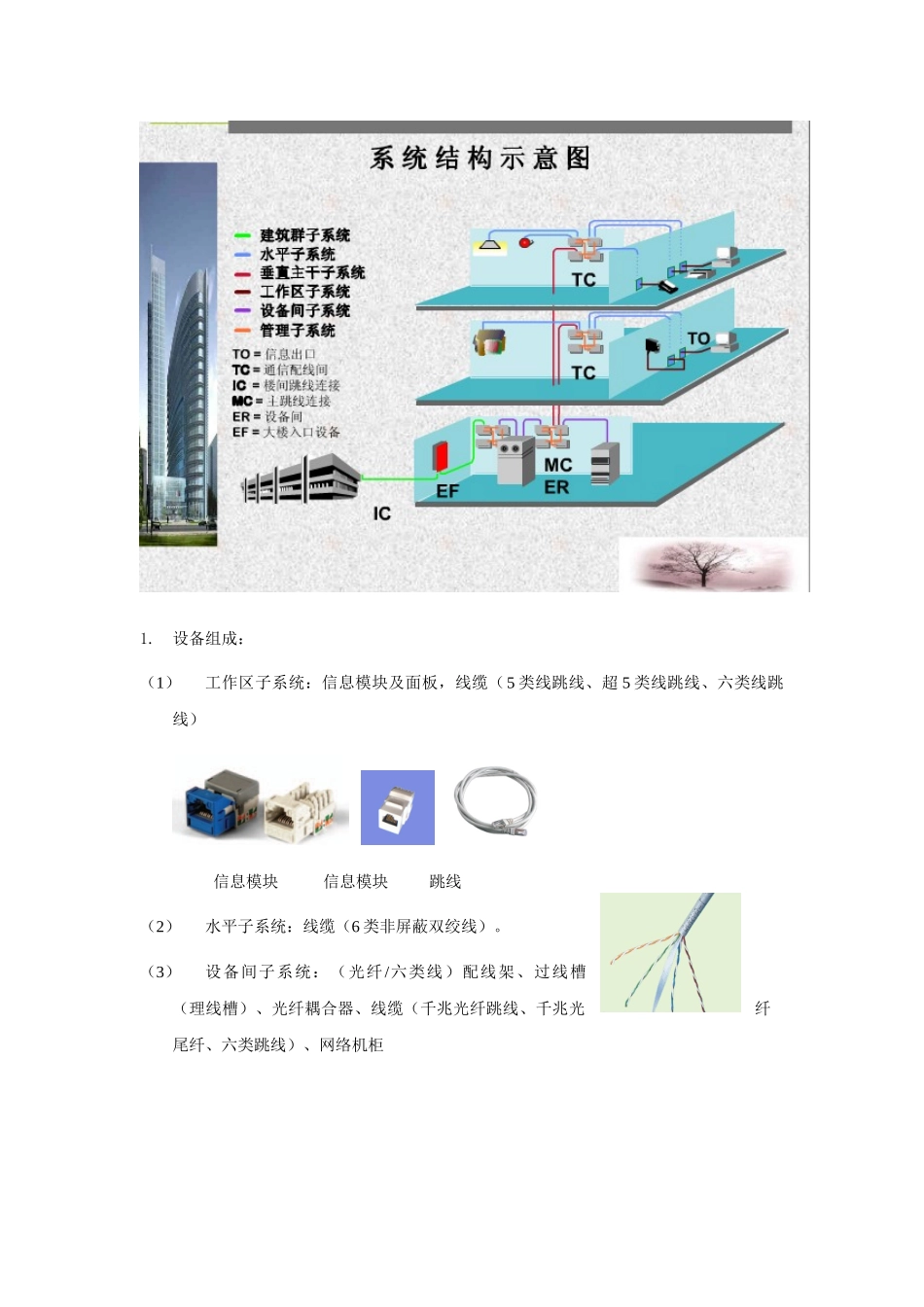 各类弱电系统介绍 学习笔记_第2页