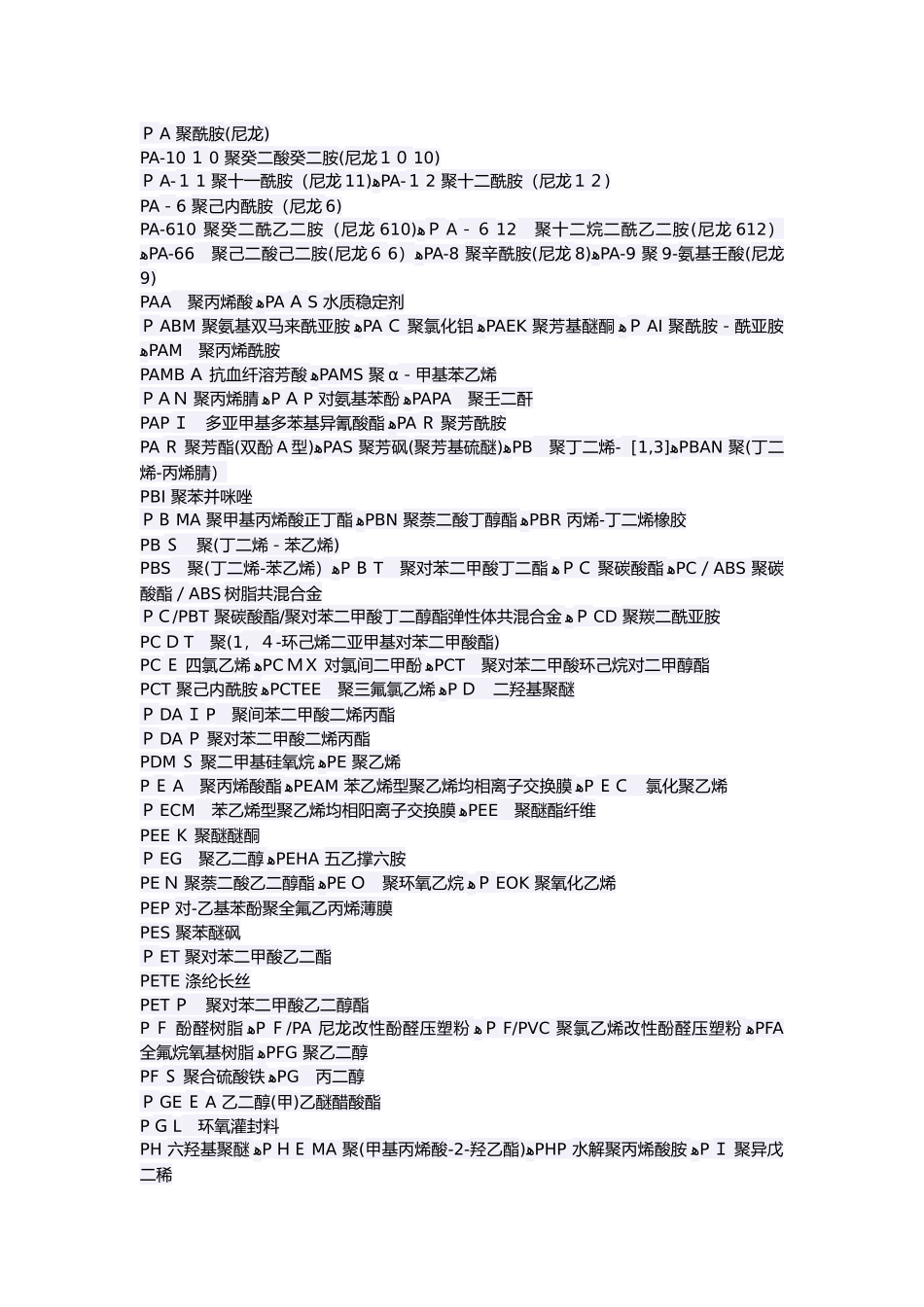 各类高分子聚合物的缩写_第1页