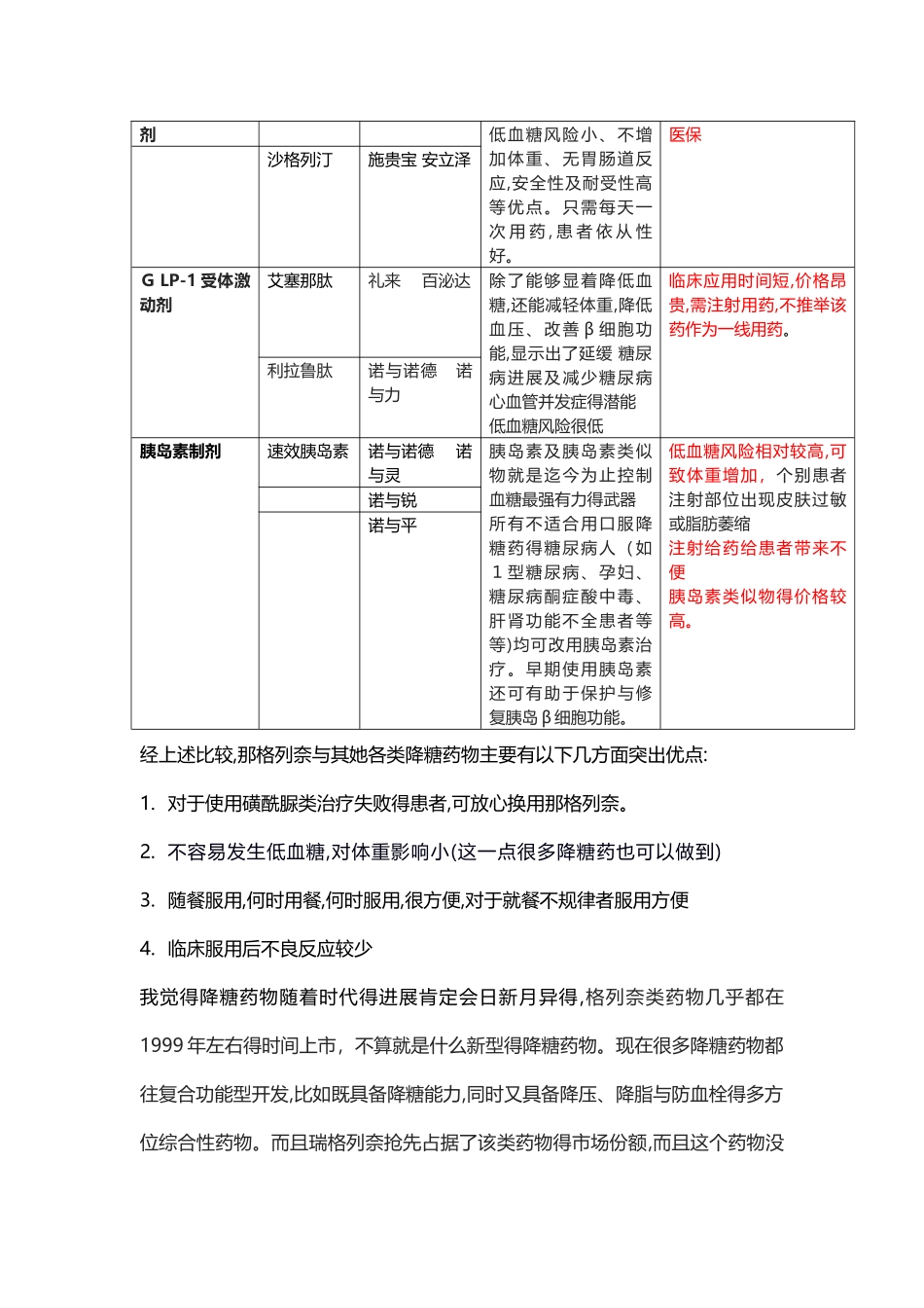 各类降糖药物比较_第2页