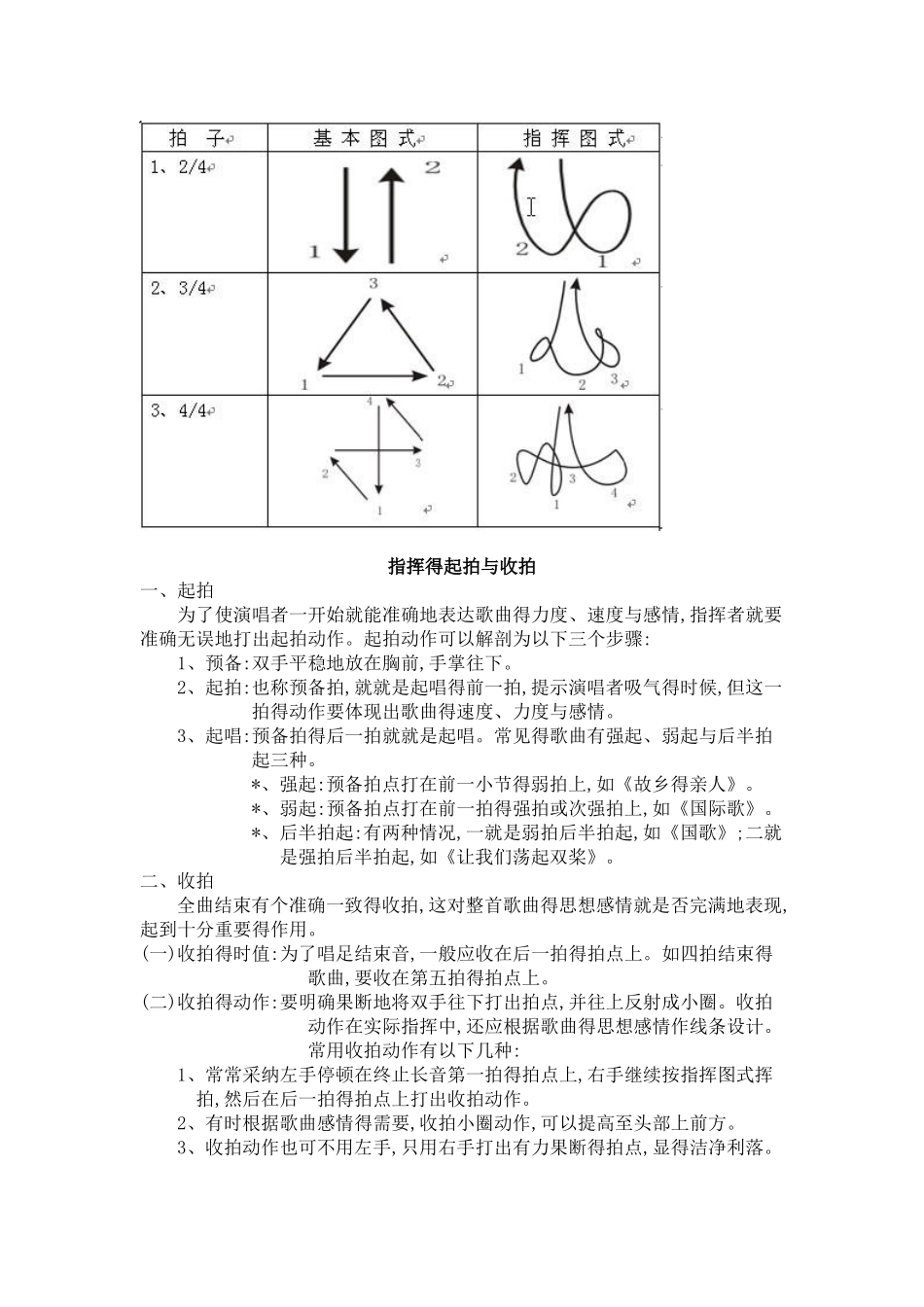 合唱指挥得基础知识_第2页