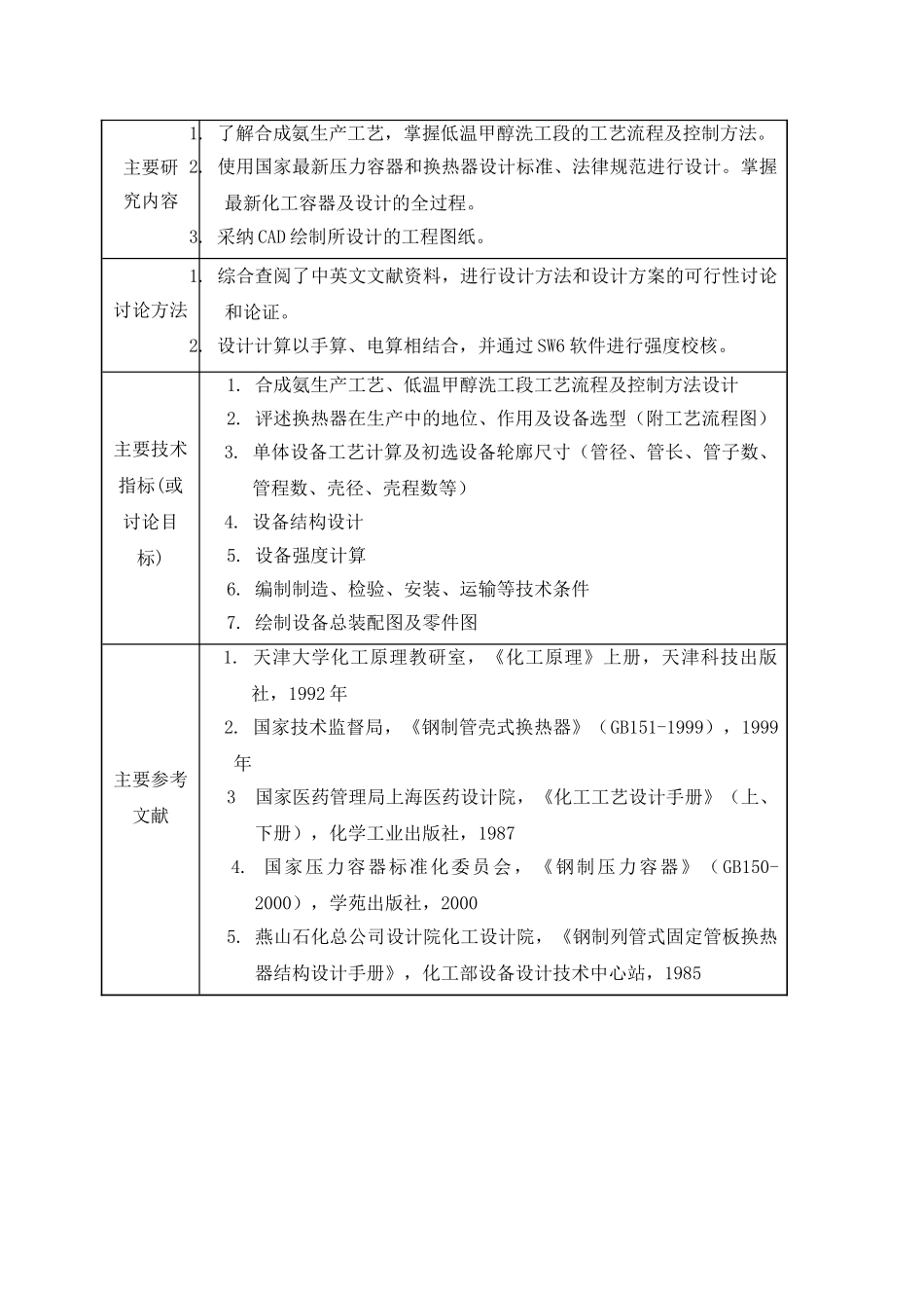合成氨冷冻工段过冷器设计-毕业设计_第2页