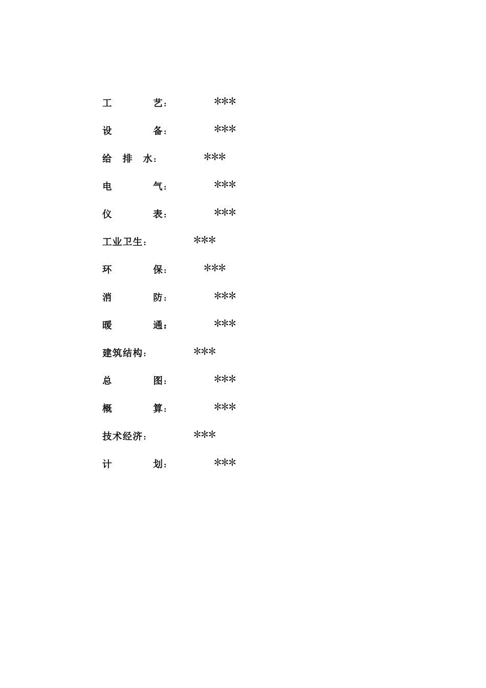 合成氨尿素蒸汽节能改造项目可行性研究报告书_第3页