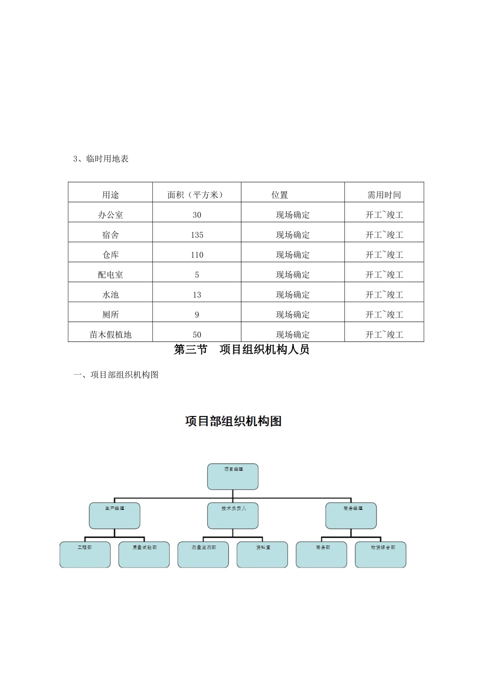 合肥市环巢湖大道肥东段两侧50米水毁绿化补植工程施工组织设计文件学士学位论文_第3页