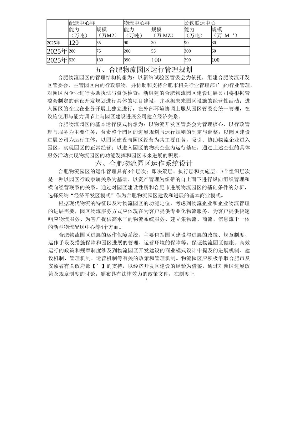 合肥现代物流园区-立项申报材料_第3页