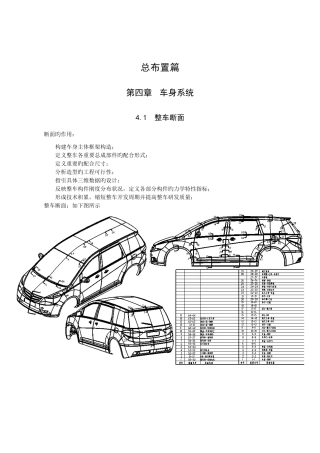 吉利整车部设计手册车身系统