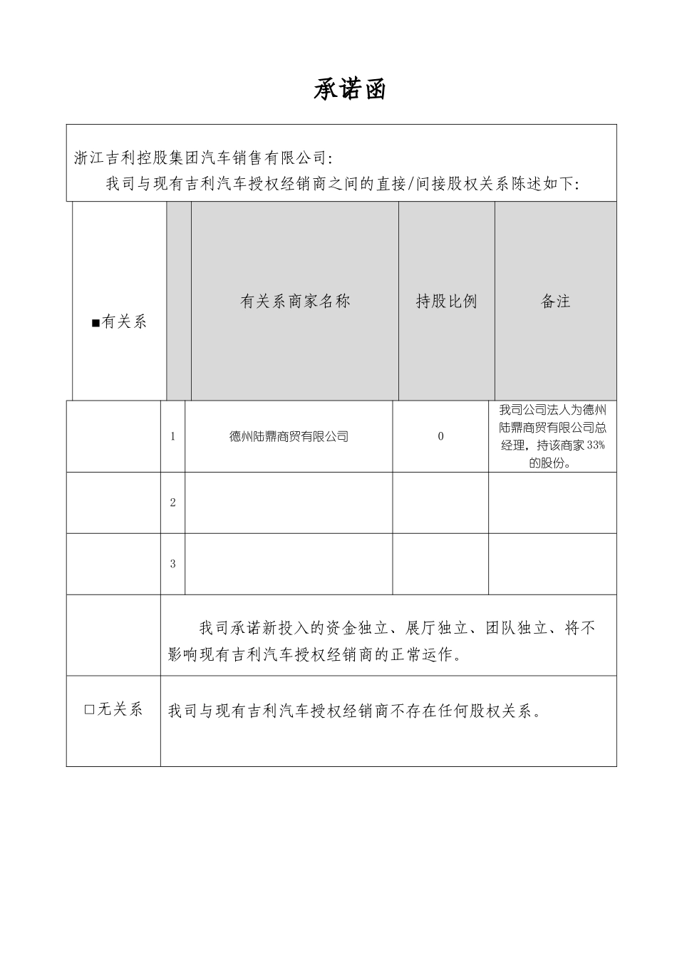 吉利汽车品牌经销商加盟申请书_第3页