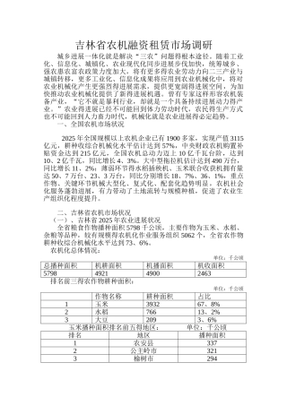 吉林省农机融资租赁市场调研