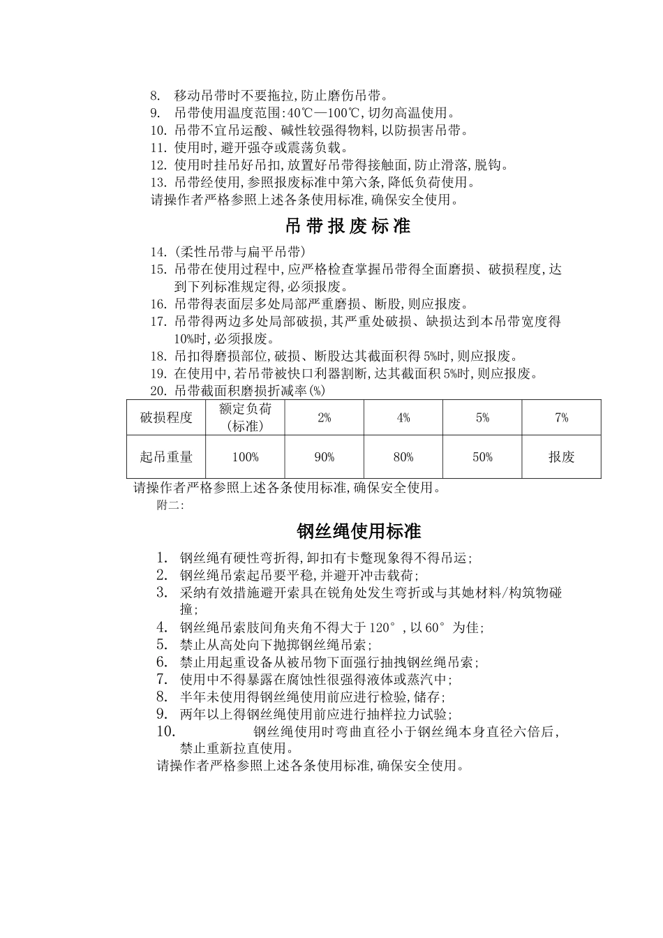 吊具的管理和使用_第3页